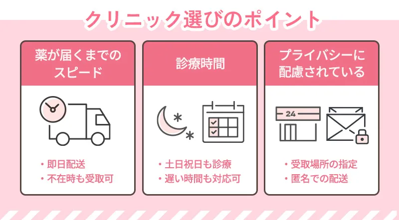 アフターピルを処方してもらう際のクリニックの選び方