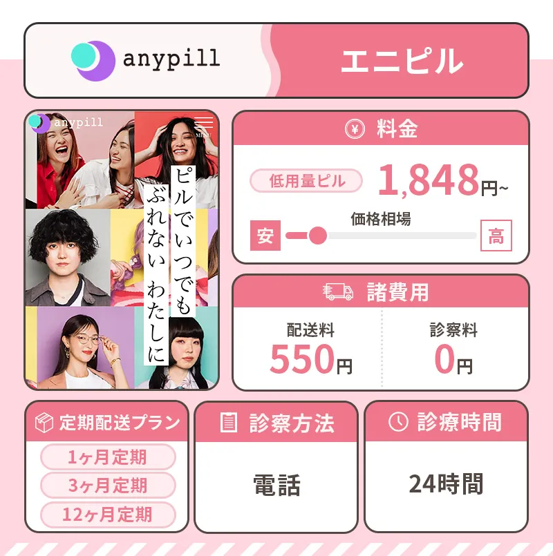 エニピルのピル処方まとめ