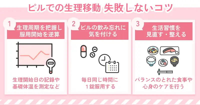 ピルを使った生理移動で失敗しないコツ