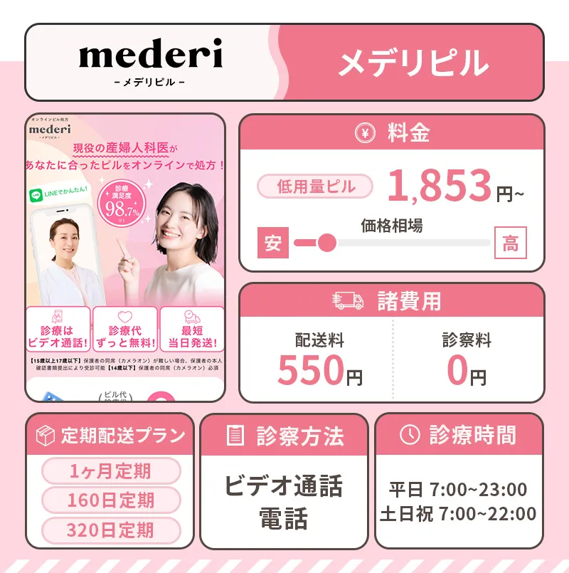 メデリのピル処方まとめ