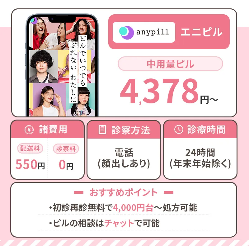 エニピルのピル処方まとめ