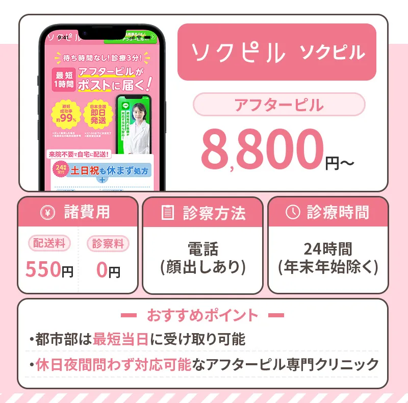 ソクピルのピル処方まとめ