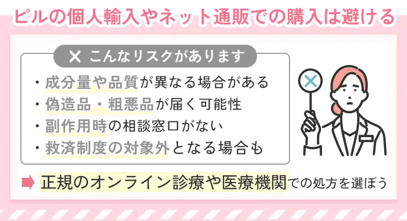 ピルの個人輸入やネット通販での購入は避ける