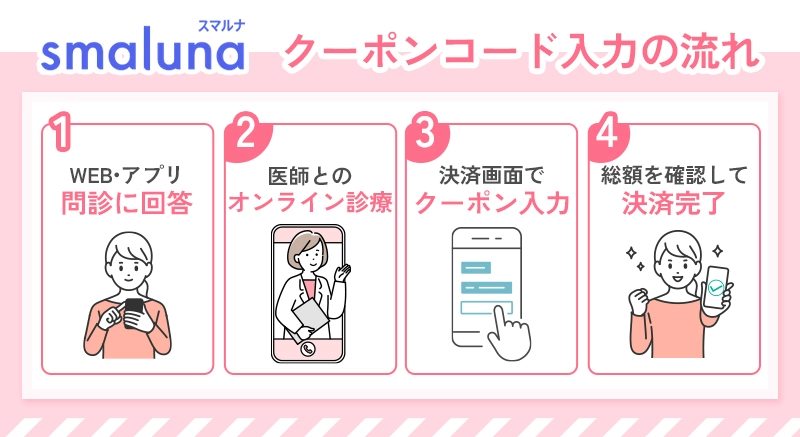 スマルナのクーポンコードの利用方法