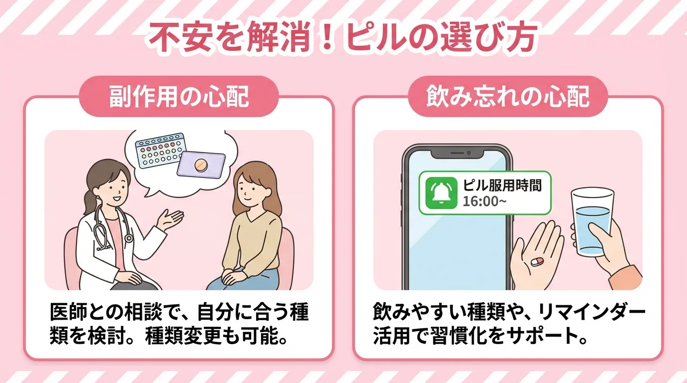 生活スタイルや不安から考える低用量ピルの選び方